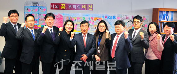 외환은행 이금융 사업부 직원들