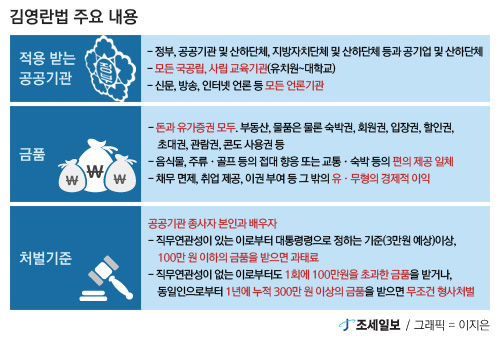 2016년 요약.jpg | 인스티즈