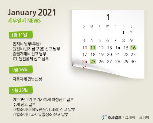 [2021년 1월 세무일지] 사업자라면 '25일' 주목... 부가가치세 확정 신고 기한 - 뉴스 썸네일 이미지