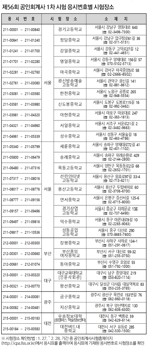 조세일보