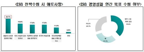 조세일보