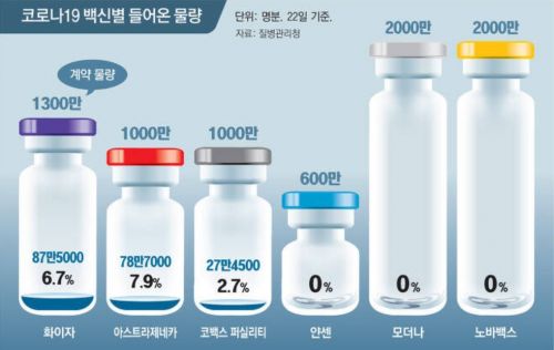 조세일보