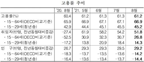 조세일보