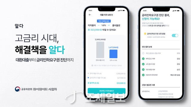 팀윙크, "대환대출부터 금리인하요구권 진단까지" - 뉴스 썸네일 이미지