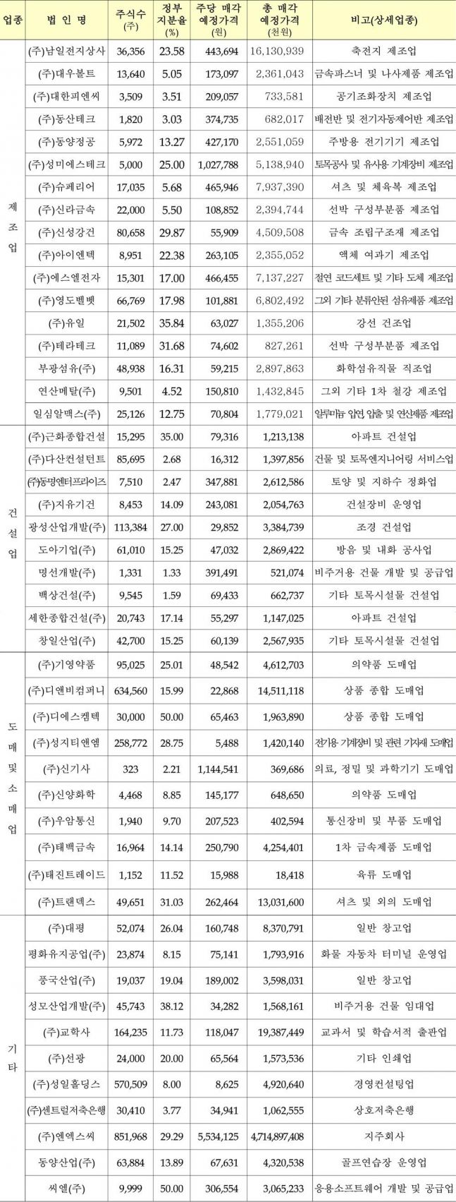 원본보기 조세일보