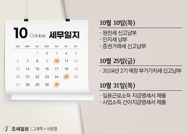 ¿øº»º¸±â Á¶¼¼ÀϺ¸