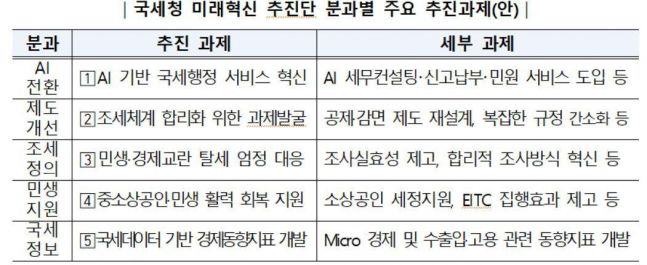 �����Ϻ�