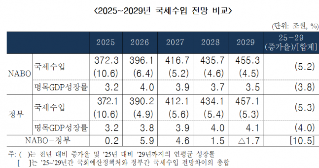 �����Ϻ�