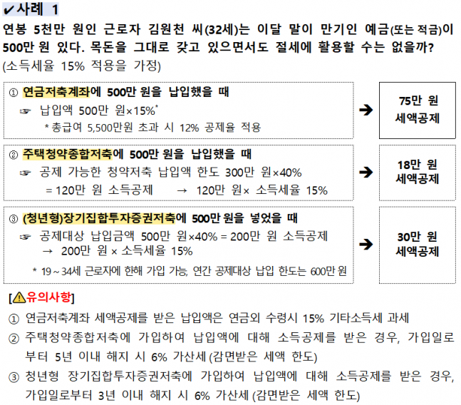 ¿øº»º¸±â Á¶¼¼ÀϺ¸