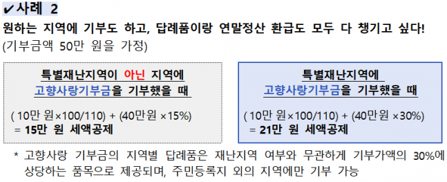 ¿øº»º¸±â Á¶¼¼ÀϺ¸