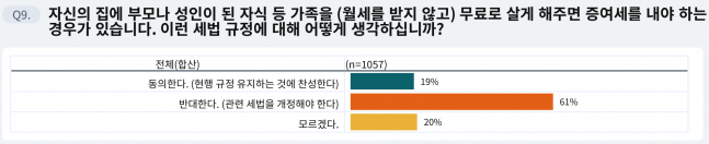 �����Ϻ�