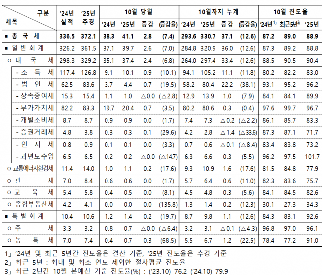 �����Ϻ�