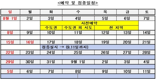 ¿øº»º¸±â yunhap