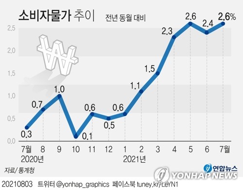 ¿øº»º¸±â yunhap