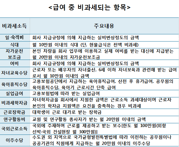 http://www.joseilbo.com/news/htmls/2017/01/20170102312920.html ②알쏭달쏭