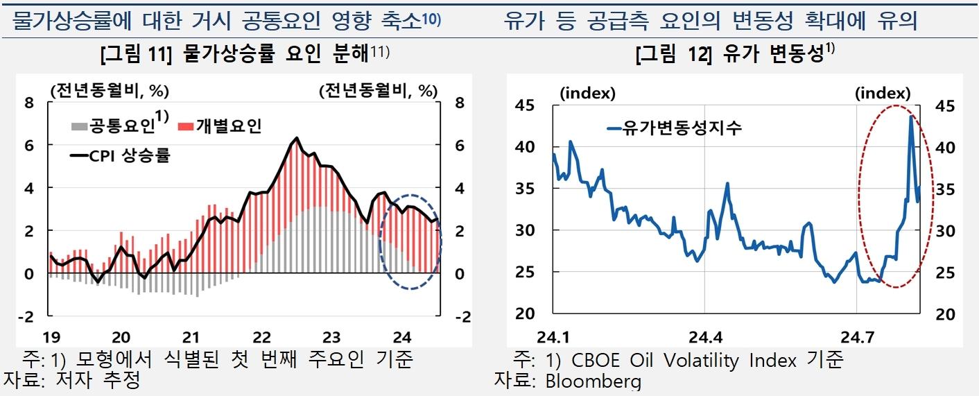 ▧ 세무법인 봉정 ▧