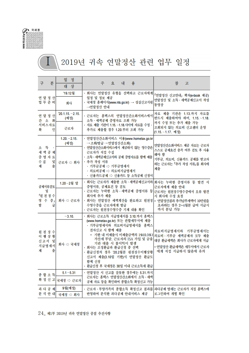 2019_yearend.pdf_page_038.png