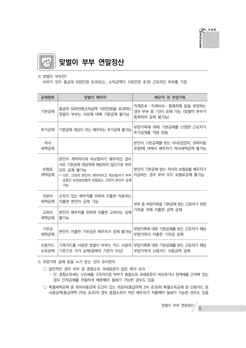 yearend_2020_notice.pdf_page_019.png