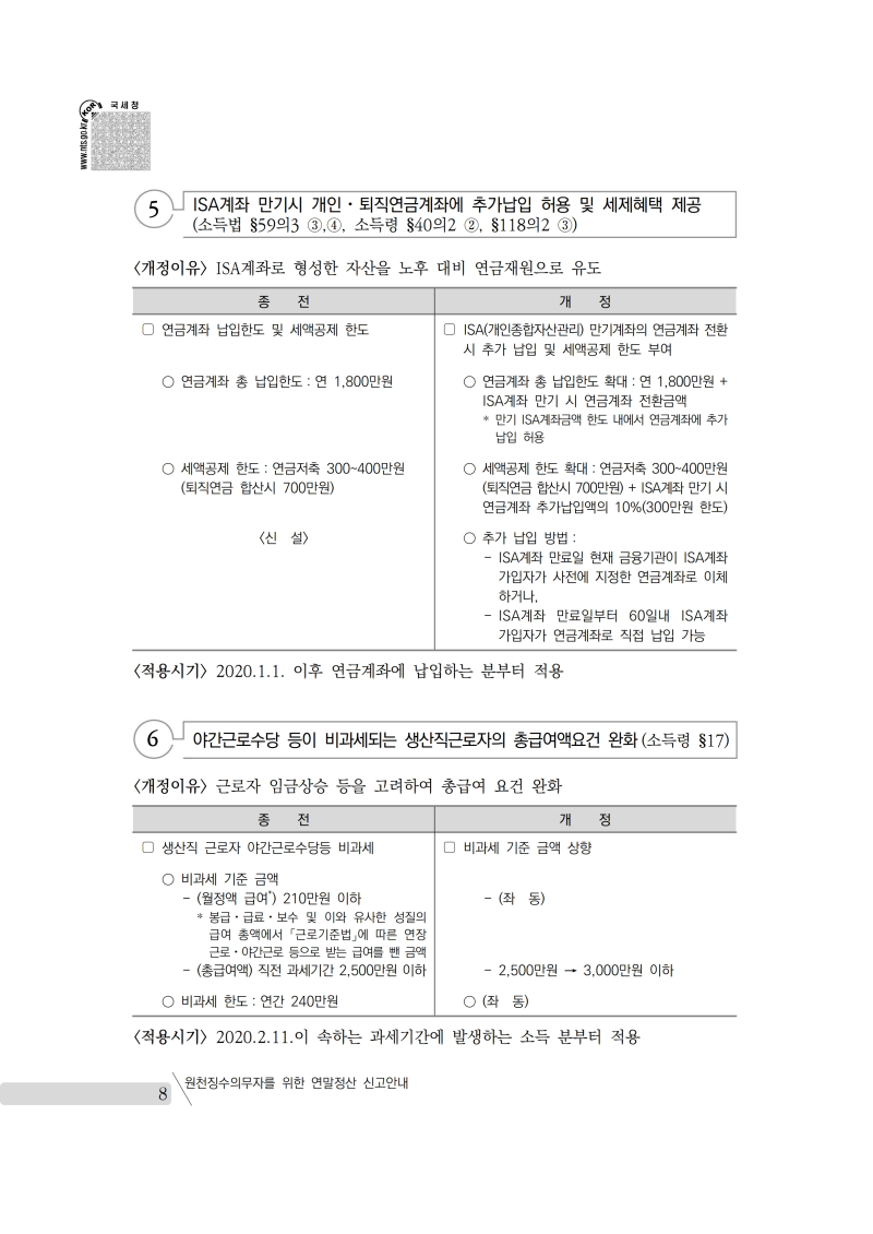 yearend_2020_notice.pdf_page_022.png