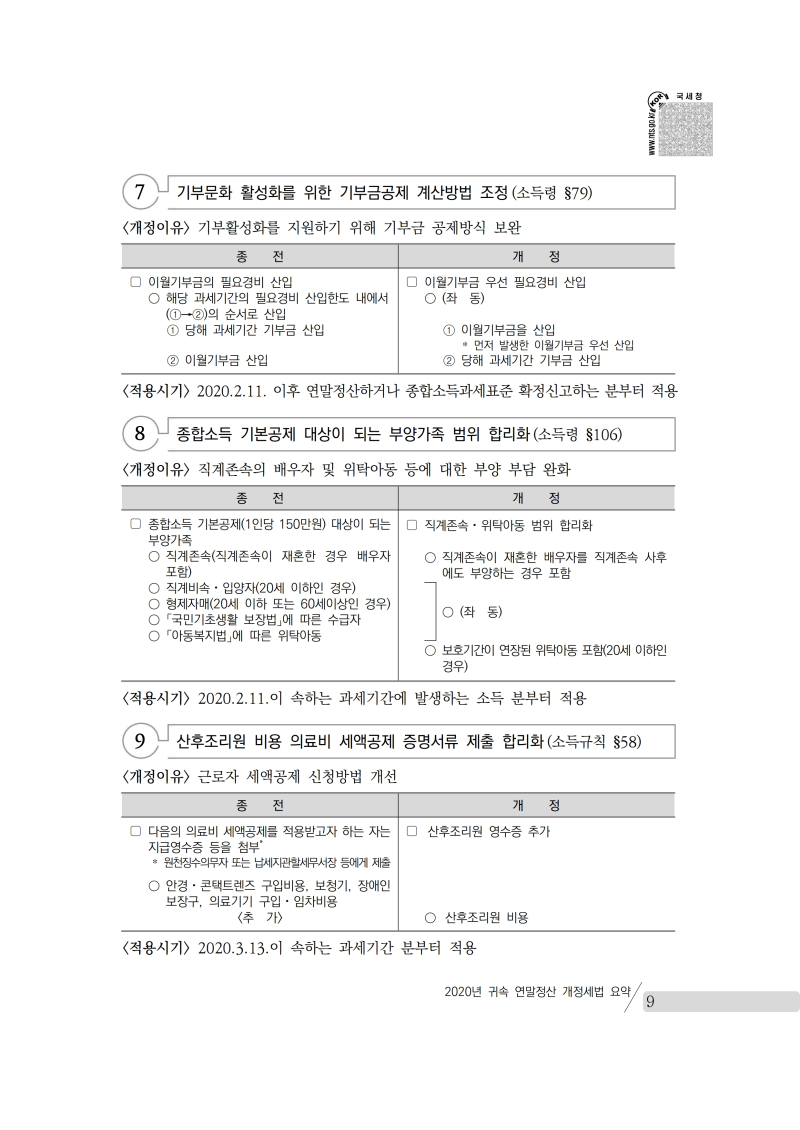 yearend_2020_notice.pdf_page_023.png