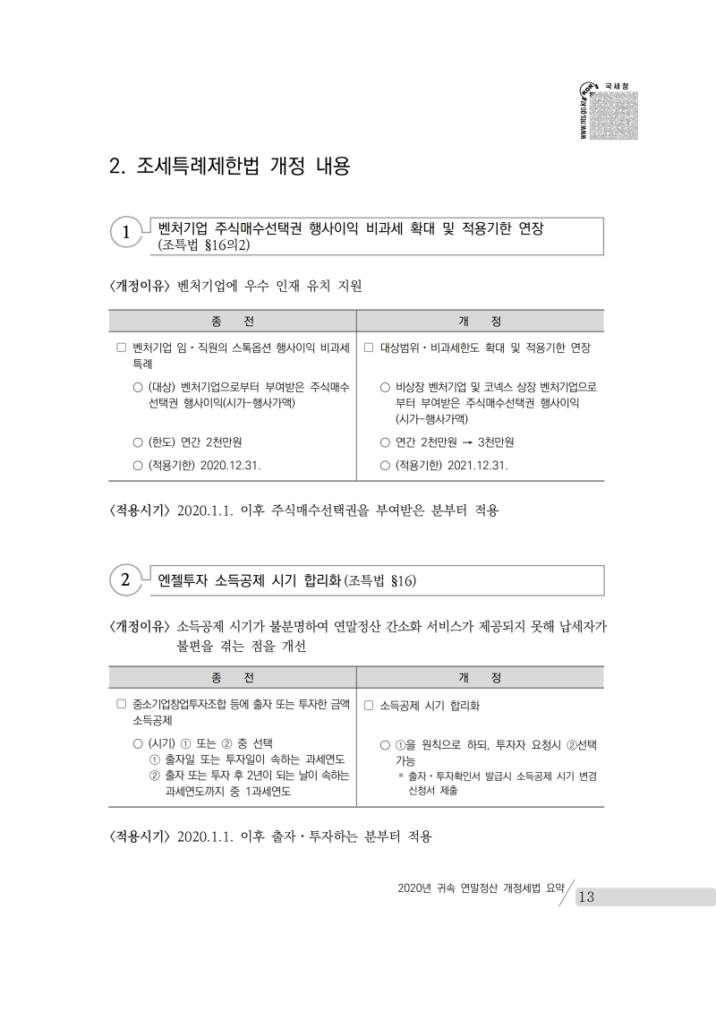 yearend_2020_notice.pdf_page_027.png