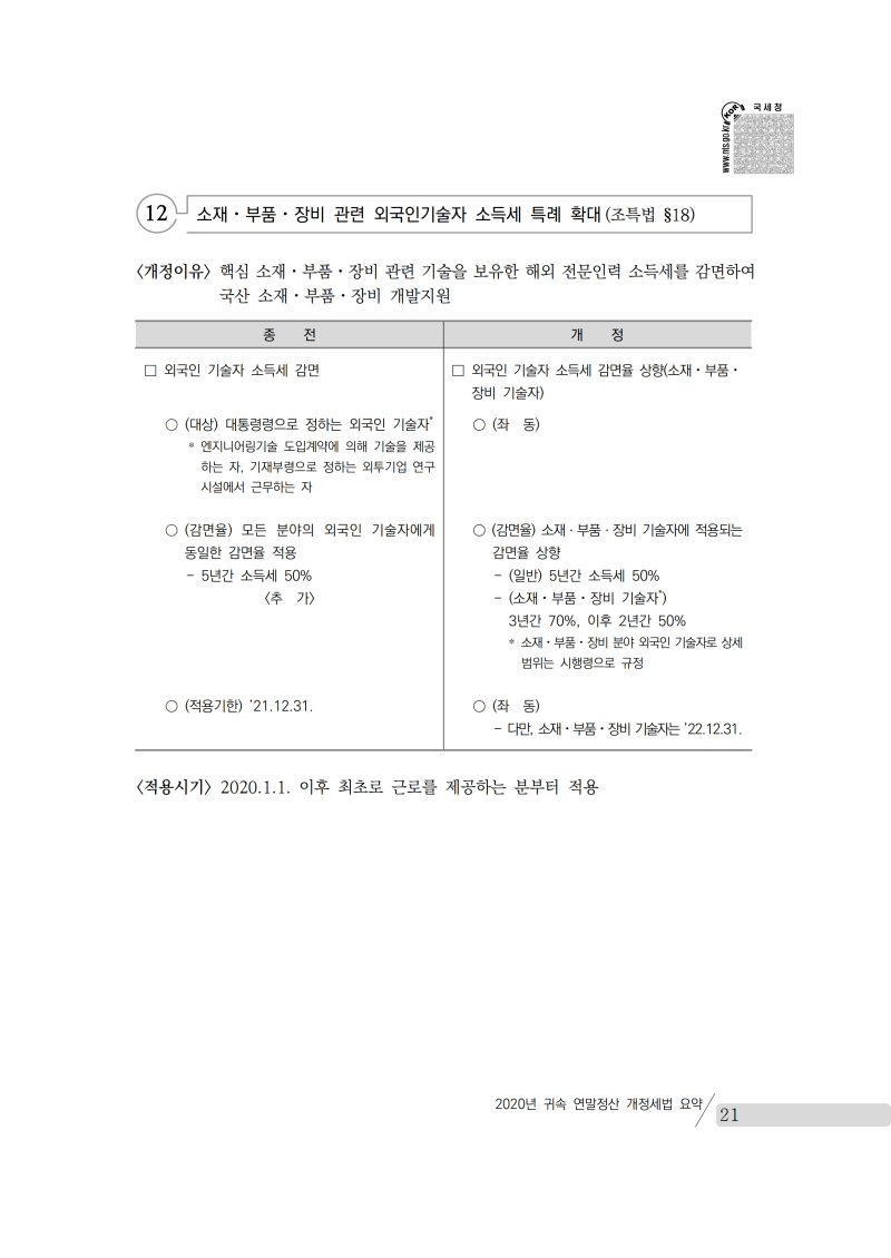 yearend_2020_notice.pdf_page_035.png