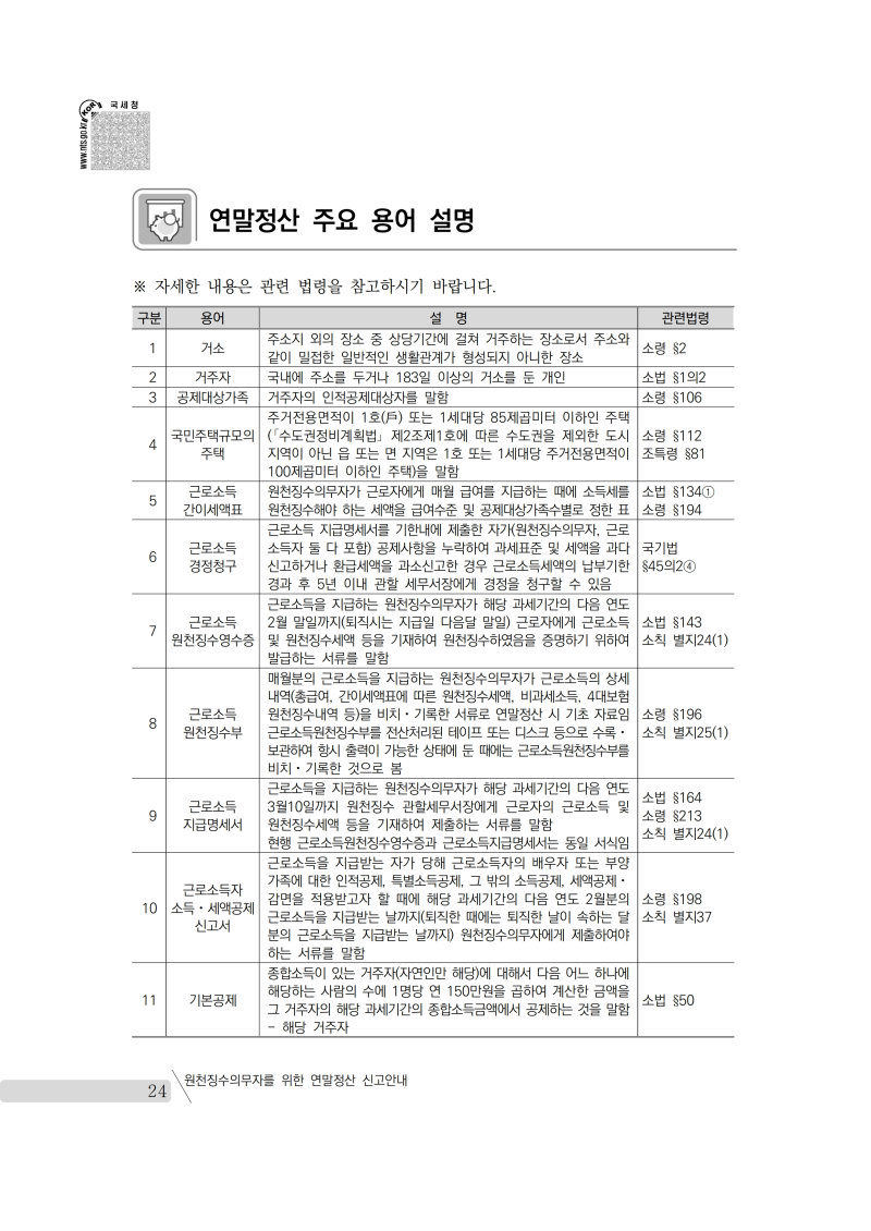 yearend_2020_notice.pdf_page_038.png