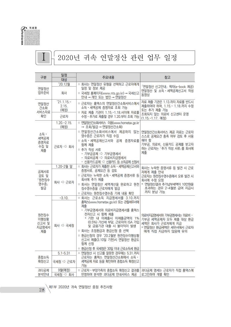 yearend_2020_notice.pdf_page_042.png
