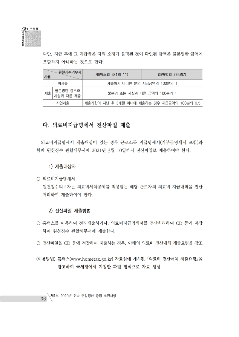 yearend_2020_notice.pdf_page_050.png