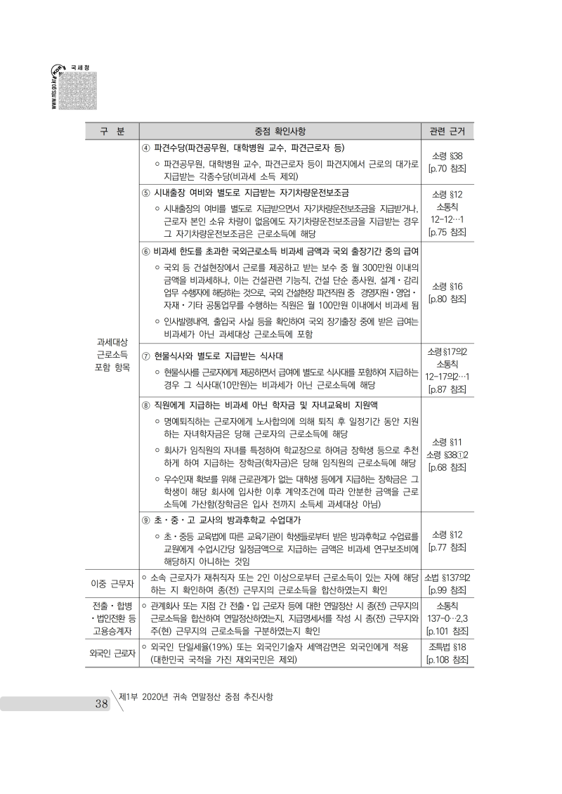 yearend_2020_notice.pdf_page_052.png