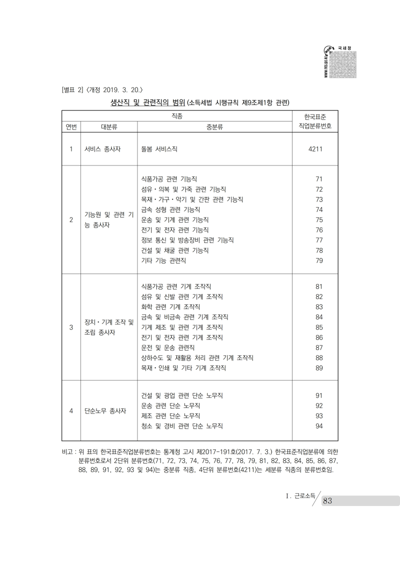 yearend_2020_notice.pdf_page_097.png