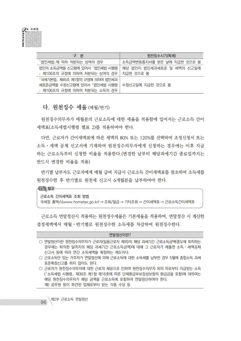 yearend_2020_notice.pdf_page_110.png