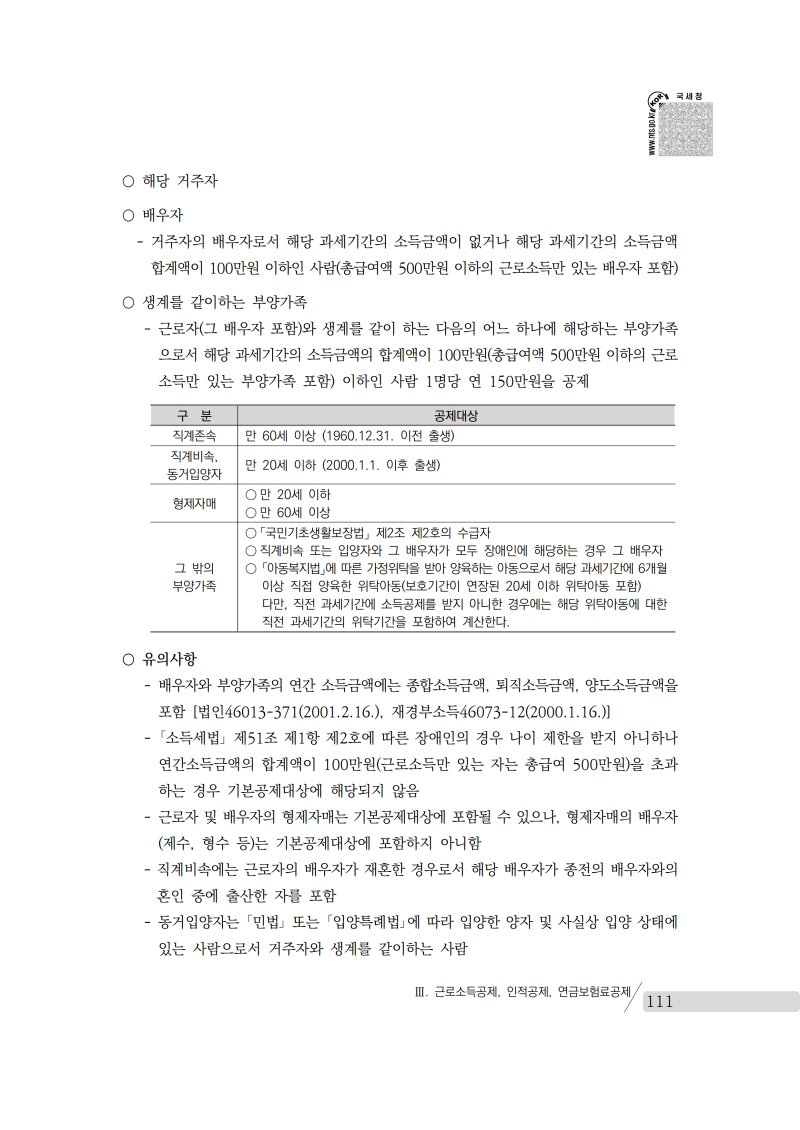 yearend_2020_notice.pdf_page_125.png