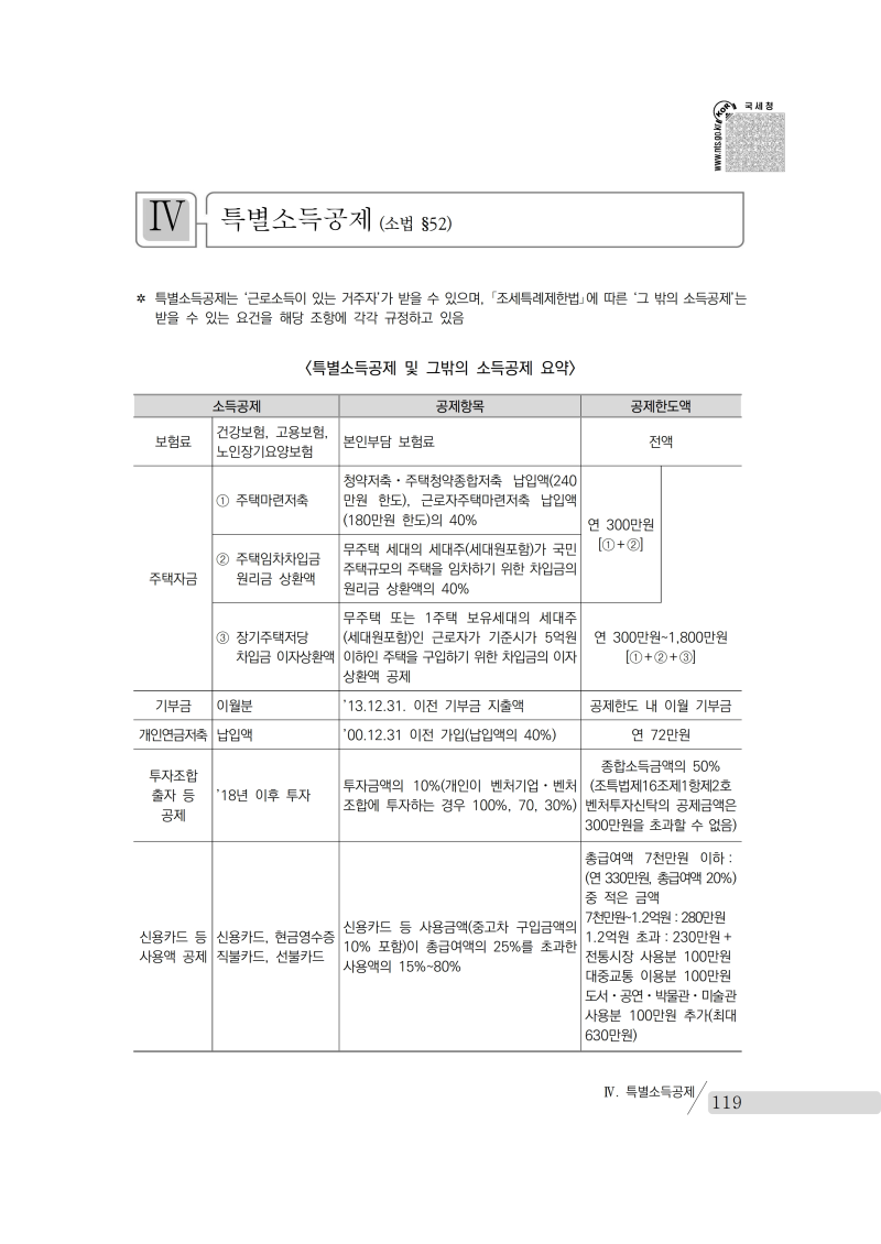 yearend_2020_notice.pdf_page_133.png