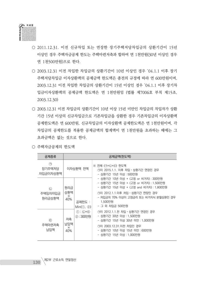 yearend_2020_notice.pdf_page_144.png