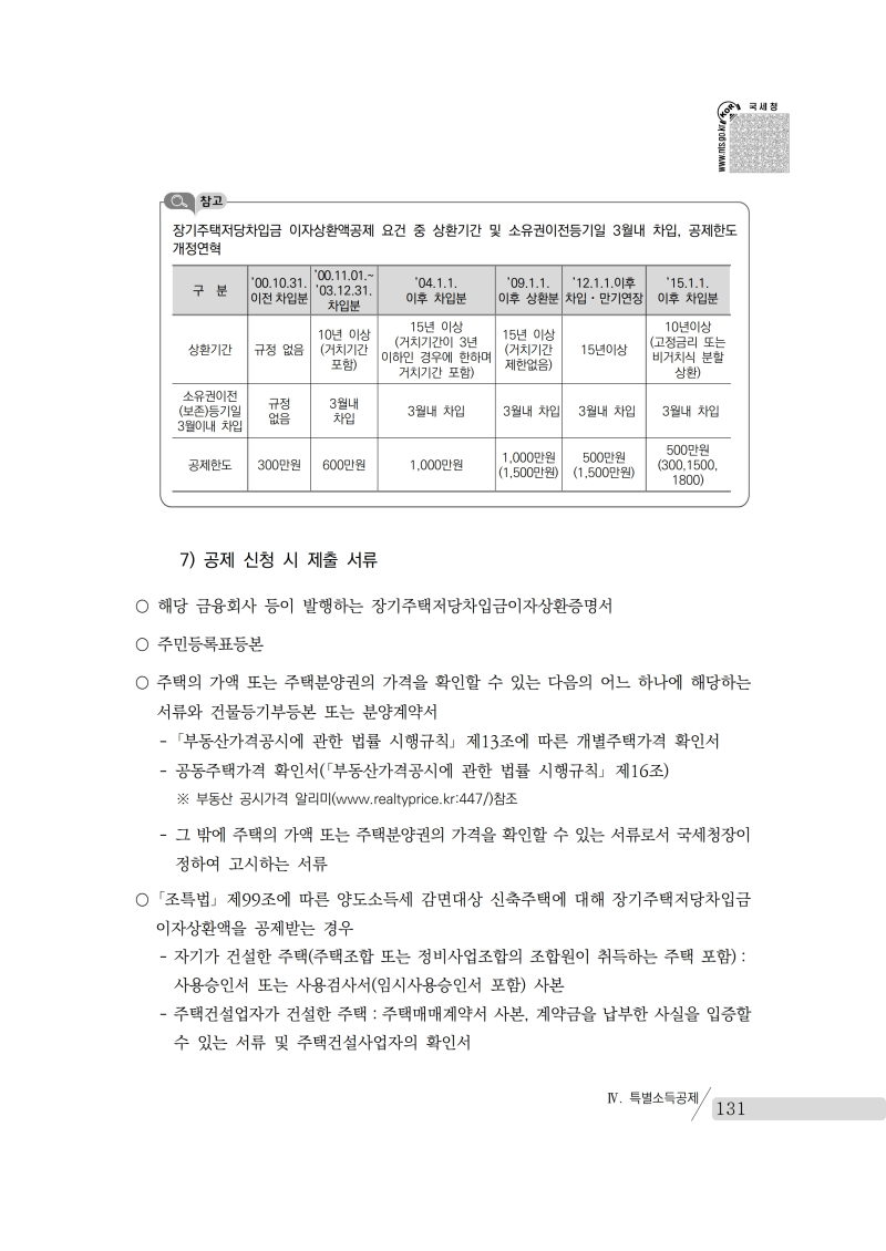 yearend_2020_notice.pdf_page_145.png