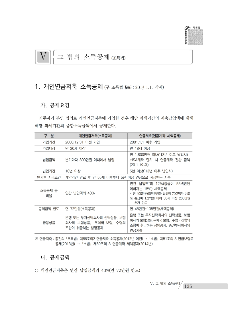yearend_2020_notice.pdf_page_149.png