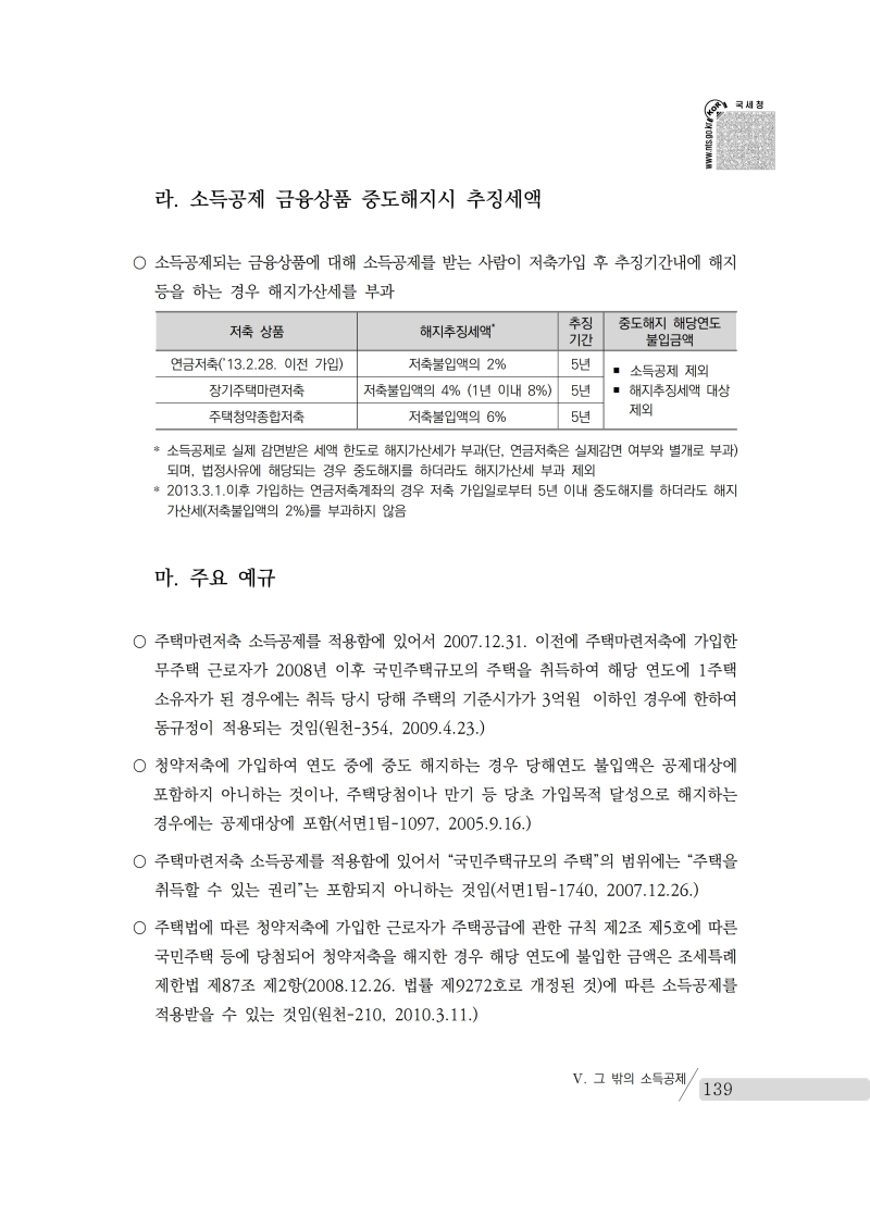 yearend_2020_notice.pdf_page_153.png