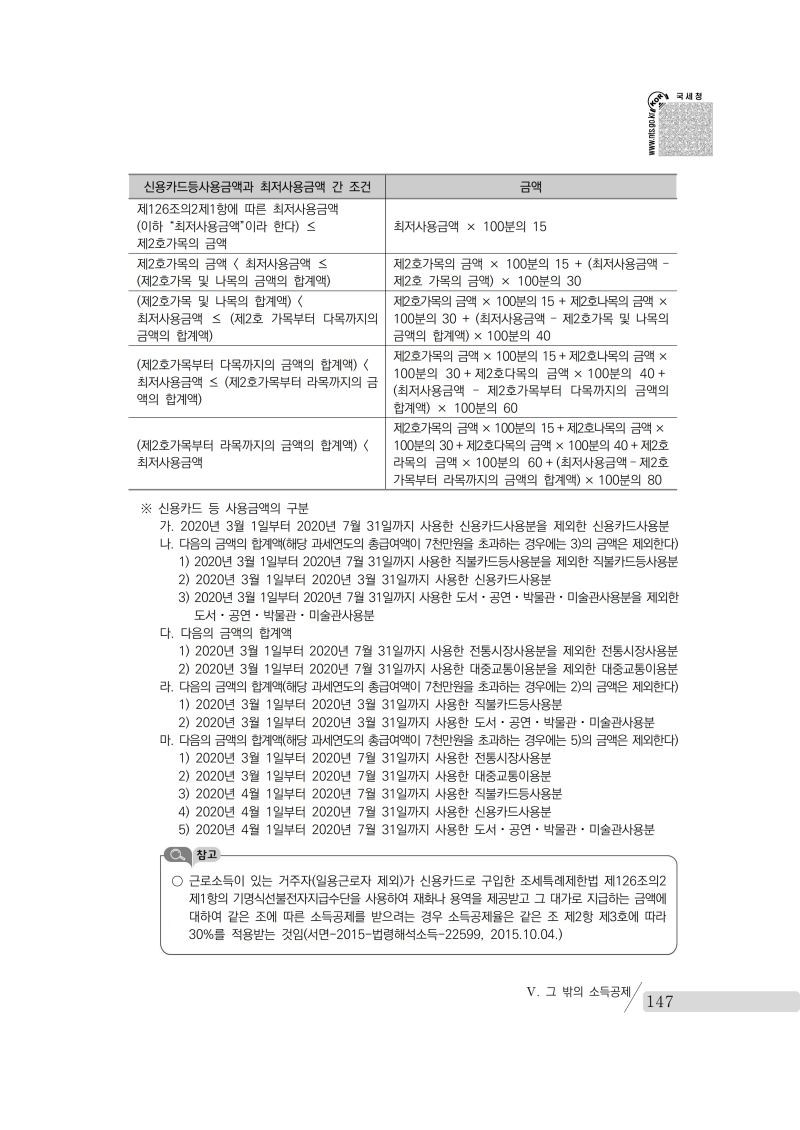 yearend_2020_notice.pdf_page_161.png