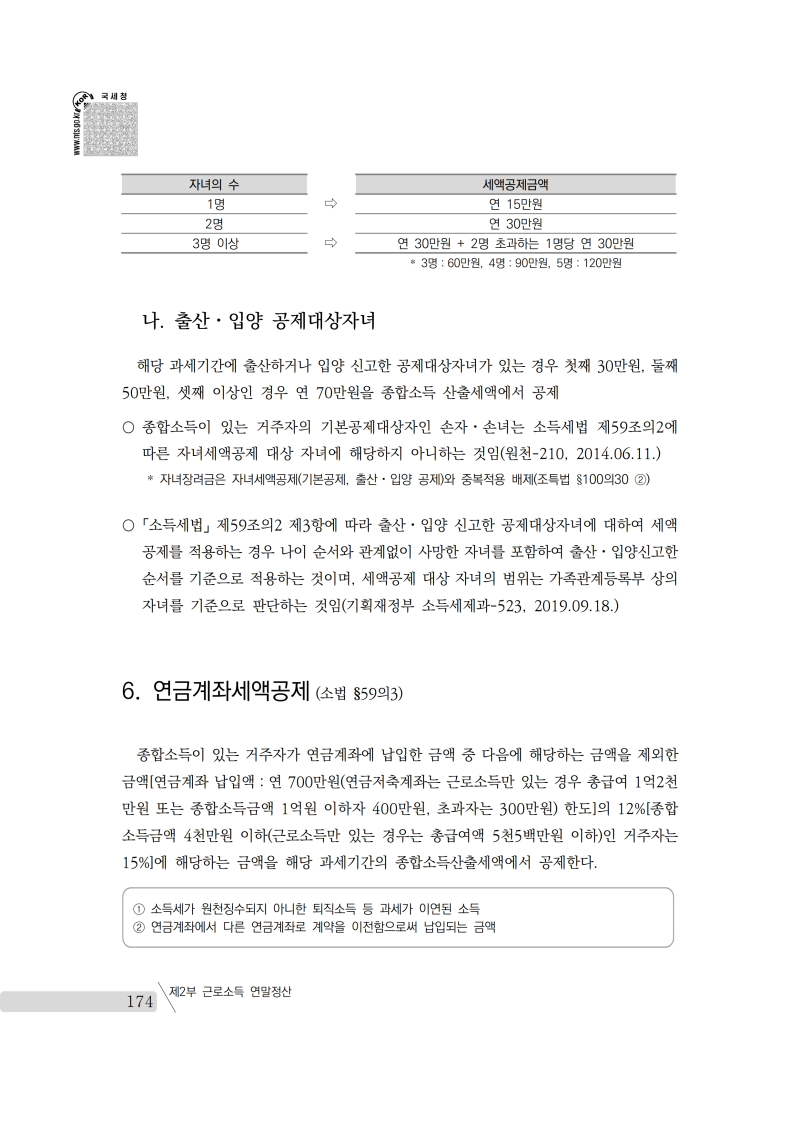 yearend_2020_notice.pdf_page_188.png