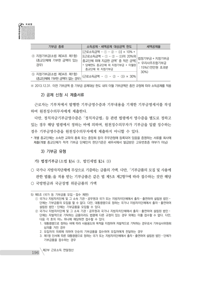 yearend_2020_notice.pdf_page_210.png