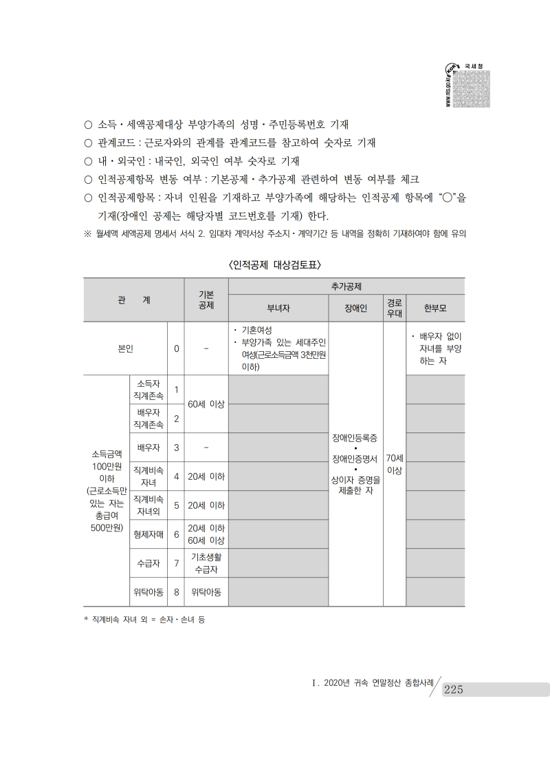yearend_2020_notice.pdf_page_239.png