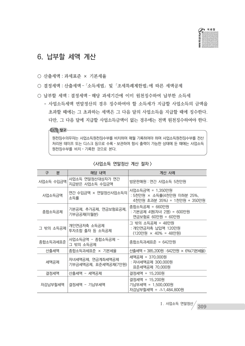 yearend_2020_notice.pdf_page_323.png