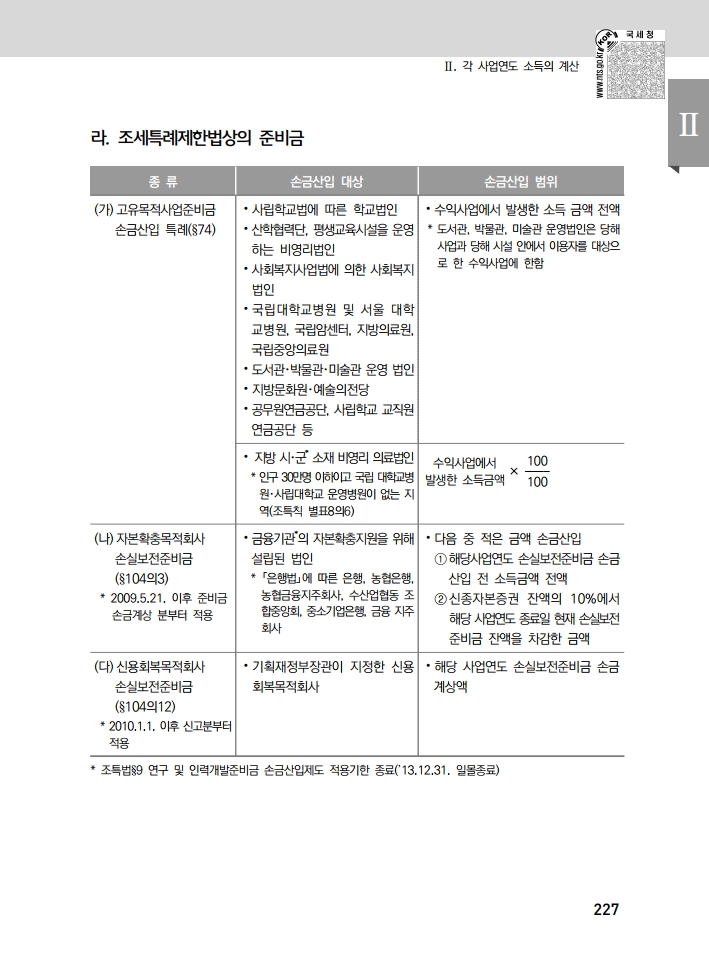 2020_tax_0316.pdf_page_248.jpg