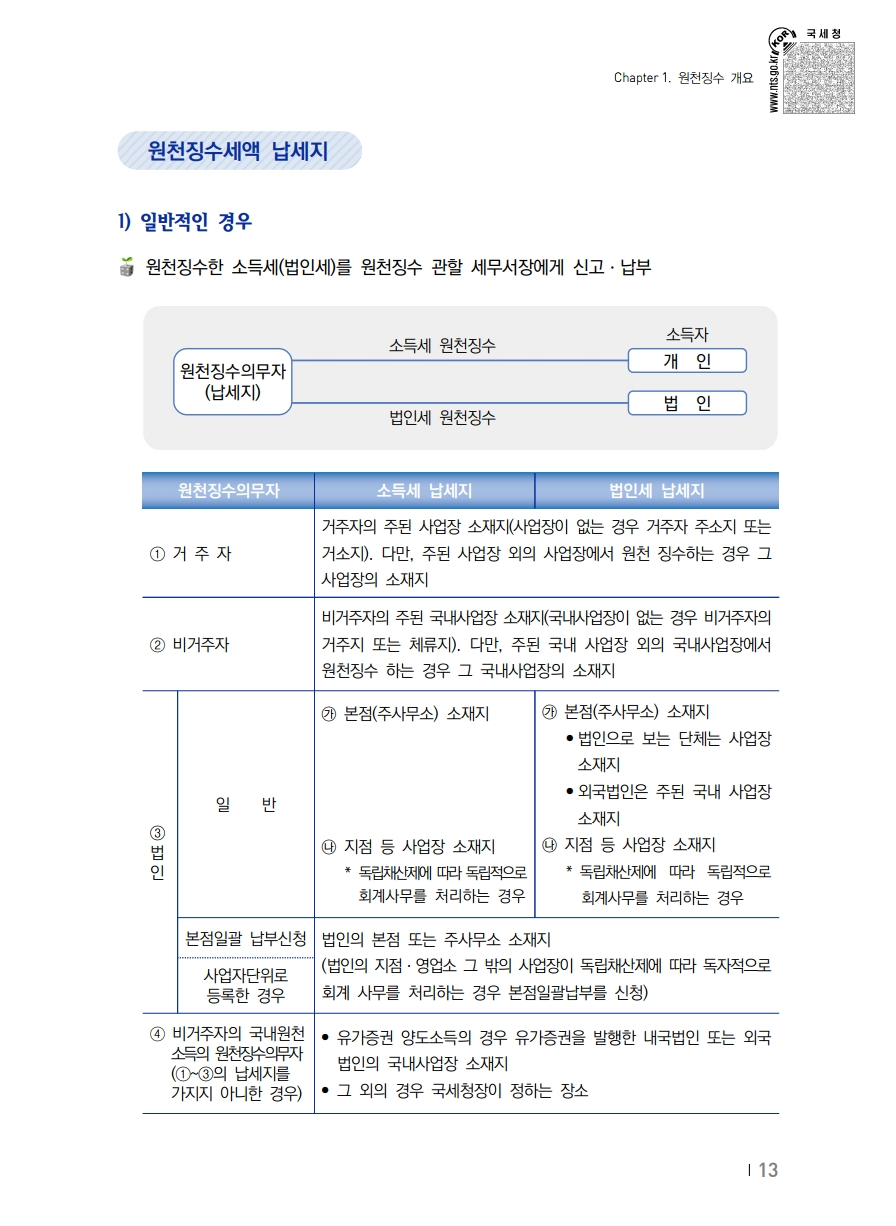 2020_won.pdf_page_023.png