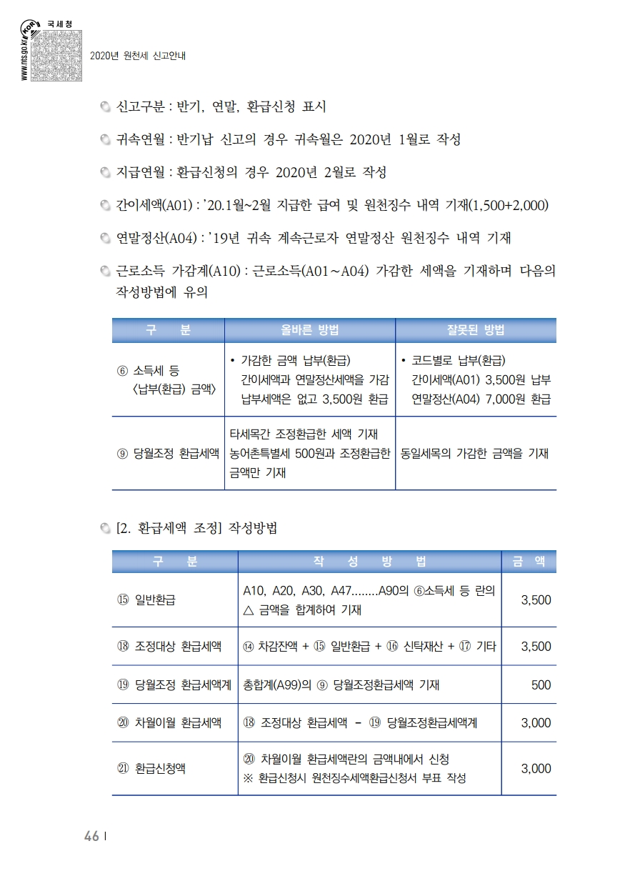 2020_won.pdf_page_056.png