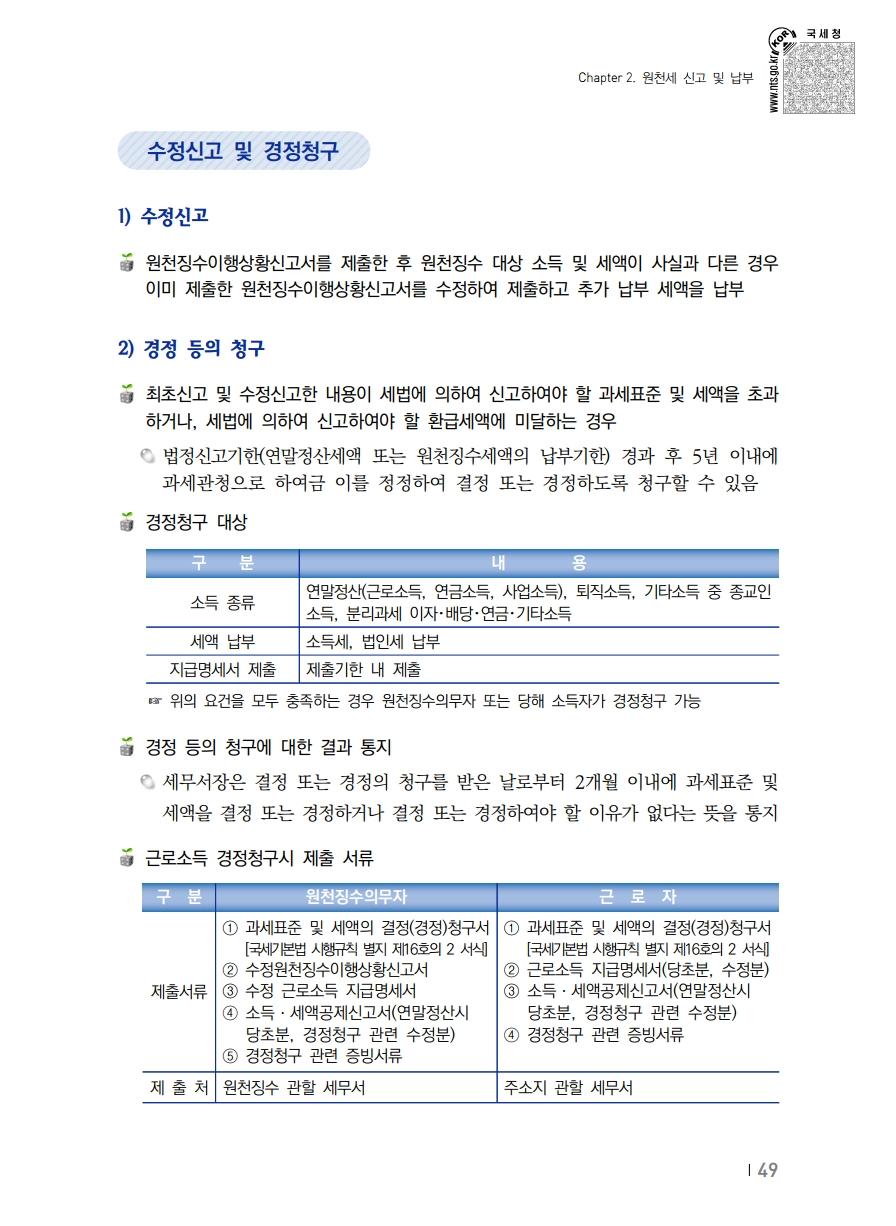 2020_won.pdf_page_059.png