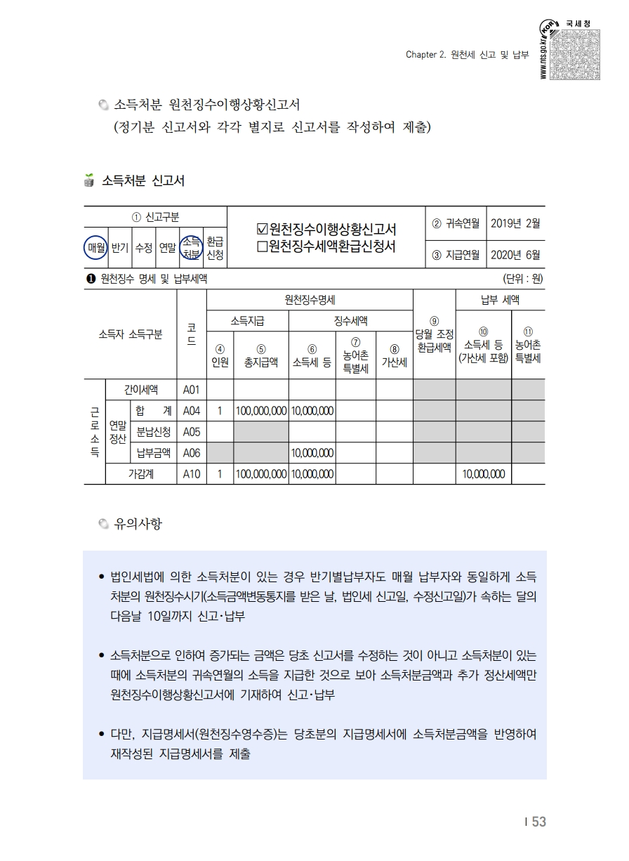 2020_won.pdf_page_063.png