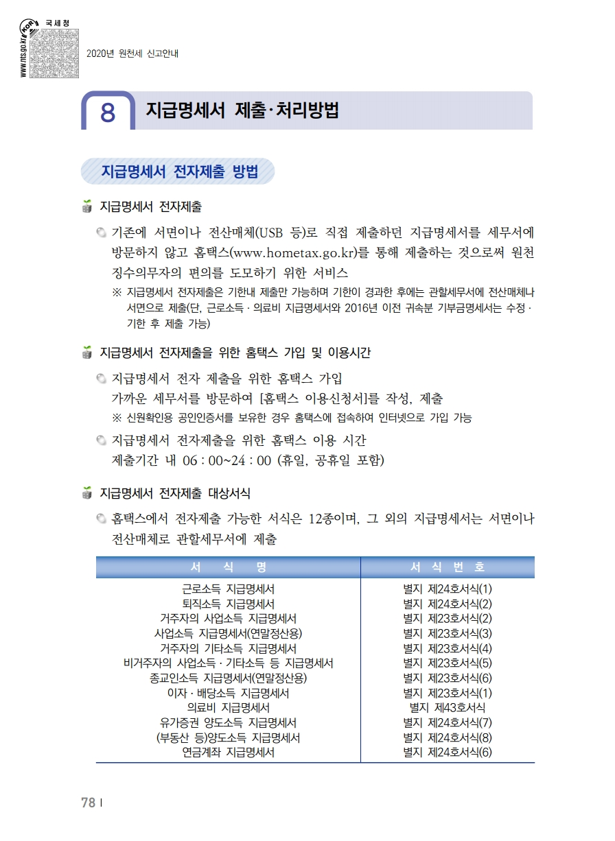 2020_won.pdf_page_088.png