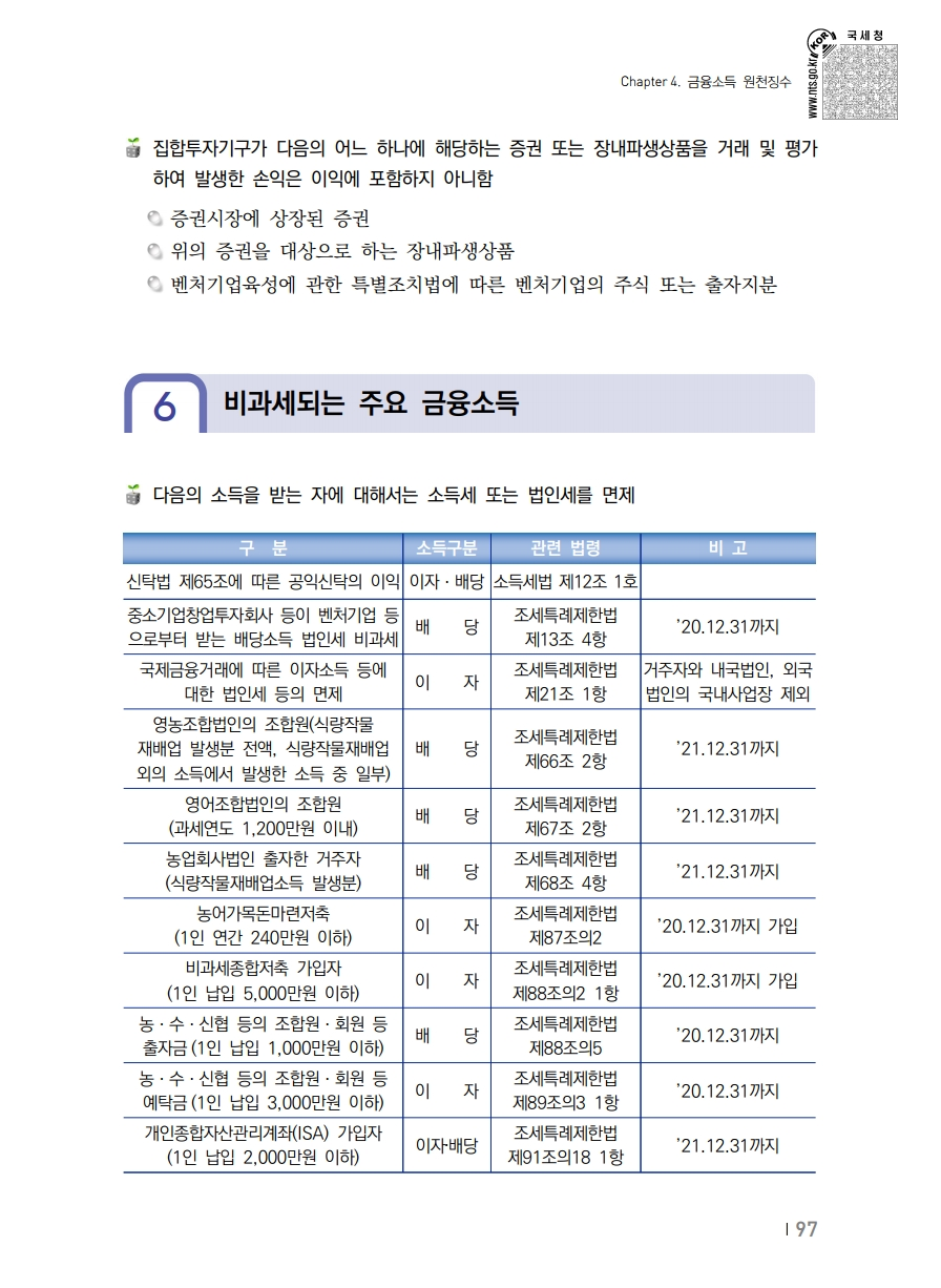 2020_won.pdf_page_107.png